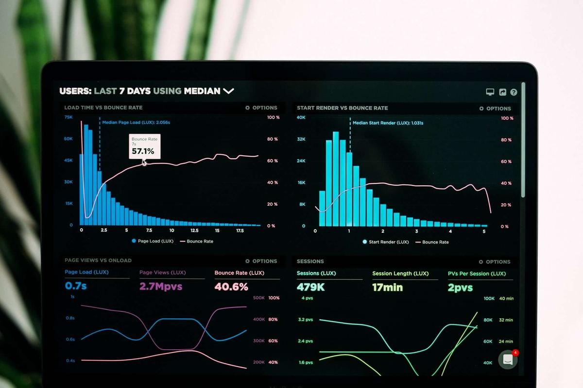 How to start analysing your recruitment process